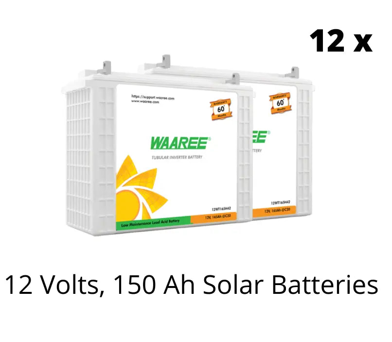 Waaree Energies 3.2 Kilo Watt OFF-GRID Solar System Kit - Apollo Universe