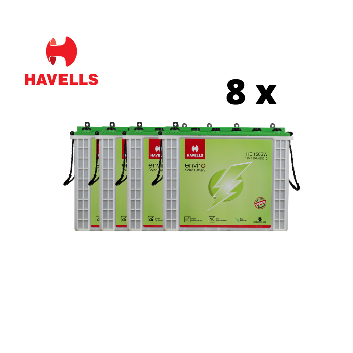 Havells Solar 5.2 kilowatt offgrid solar rooftop system (Poly-crystalline) installation with 1 year AMC - Apollo Universe