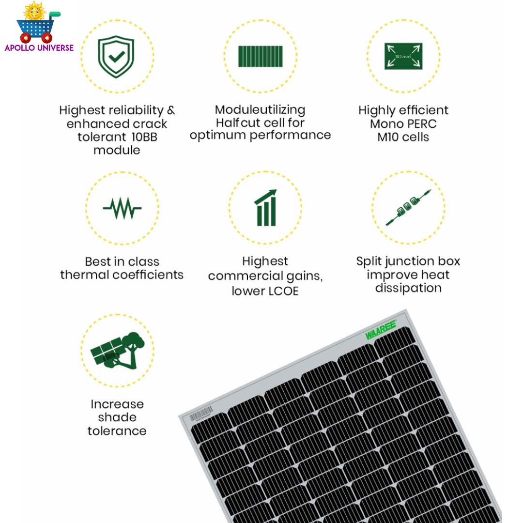 Waaree 450 Watt - 24 Volts super high efficiency, Bi-Facial, Half-Cut, Mono-Crystalline Solar Panel, Pack of 2