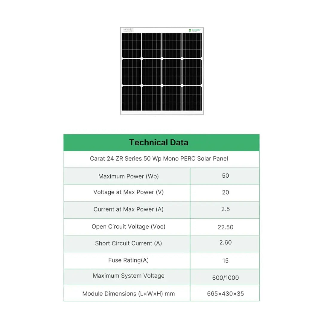ZUN SOLAR 50 WATT MONO PANEL FOR SOLAR HOME LIGHT SYSTEM AND CHARGING OF SMALL BATTERIES