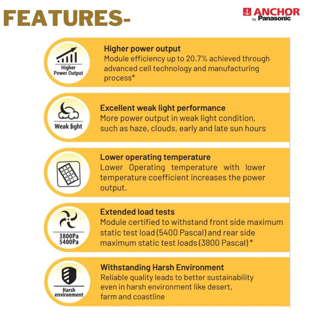 panasonic solar panel india