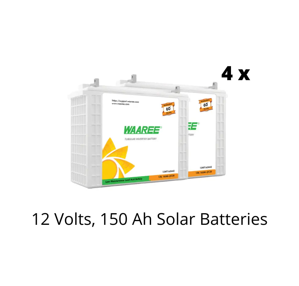 Waaree Energies 5.2 Kilo Watt OFF-GRID Solar System Kit - Apollo Universe