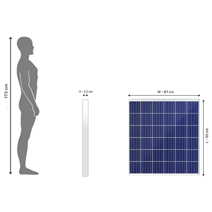 ZunSolar Carat 24 ZR 50 Watt Polycrystalline Solar Panel (Pack of 2) - Apollo Universe