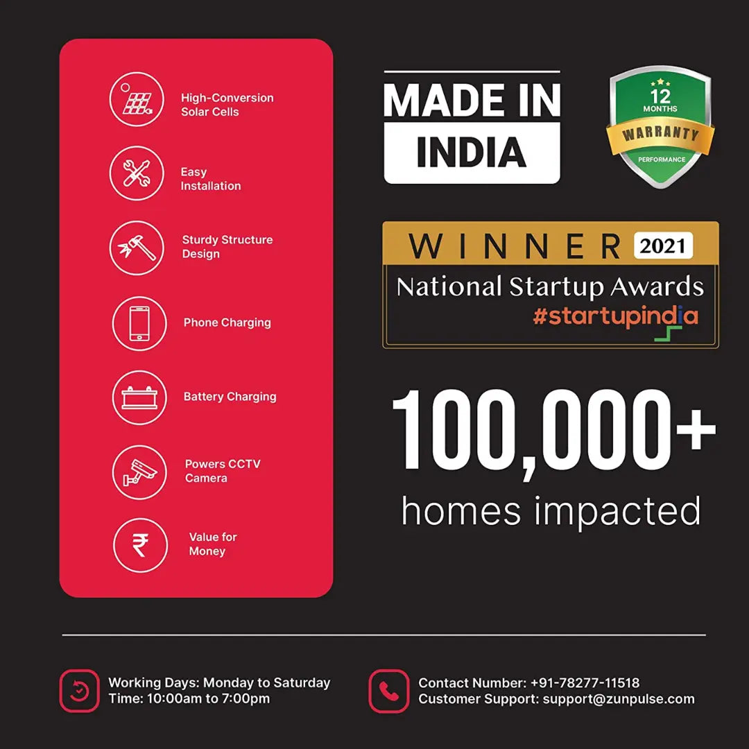 10 Watts Solar Panel for home light system