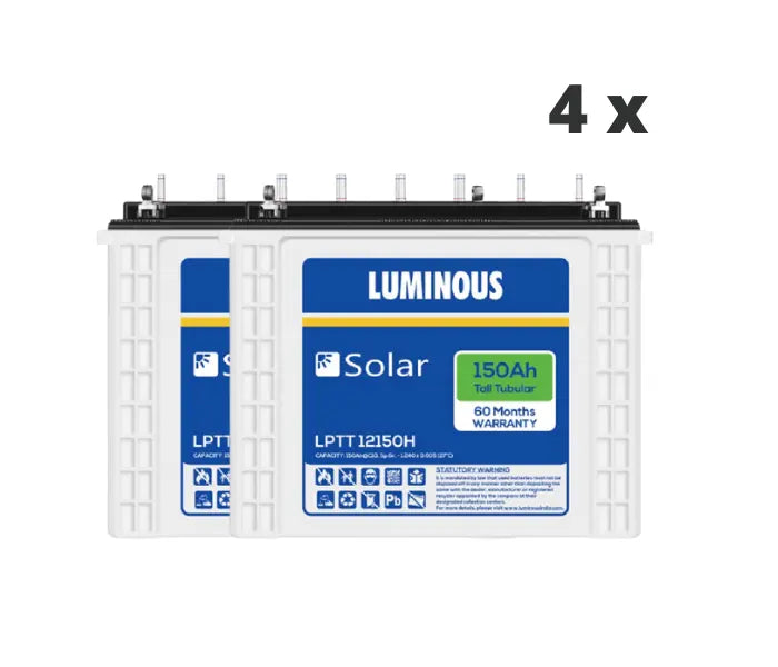 Loom Solar 3 kilowatt offgrid solar rooftop system installation with 1 Year AMC - Apollo Universe