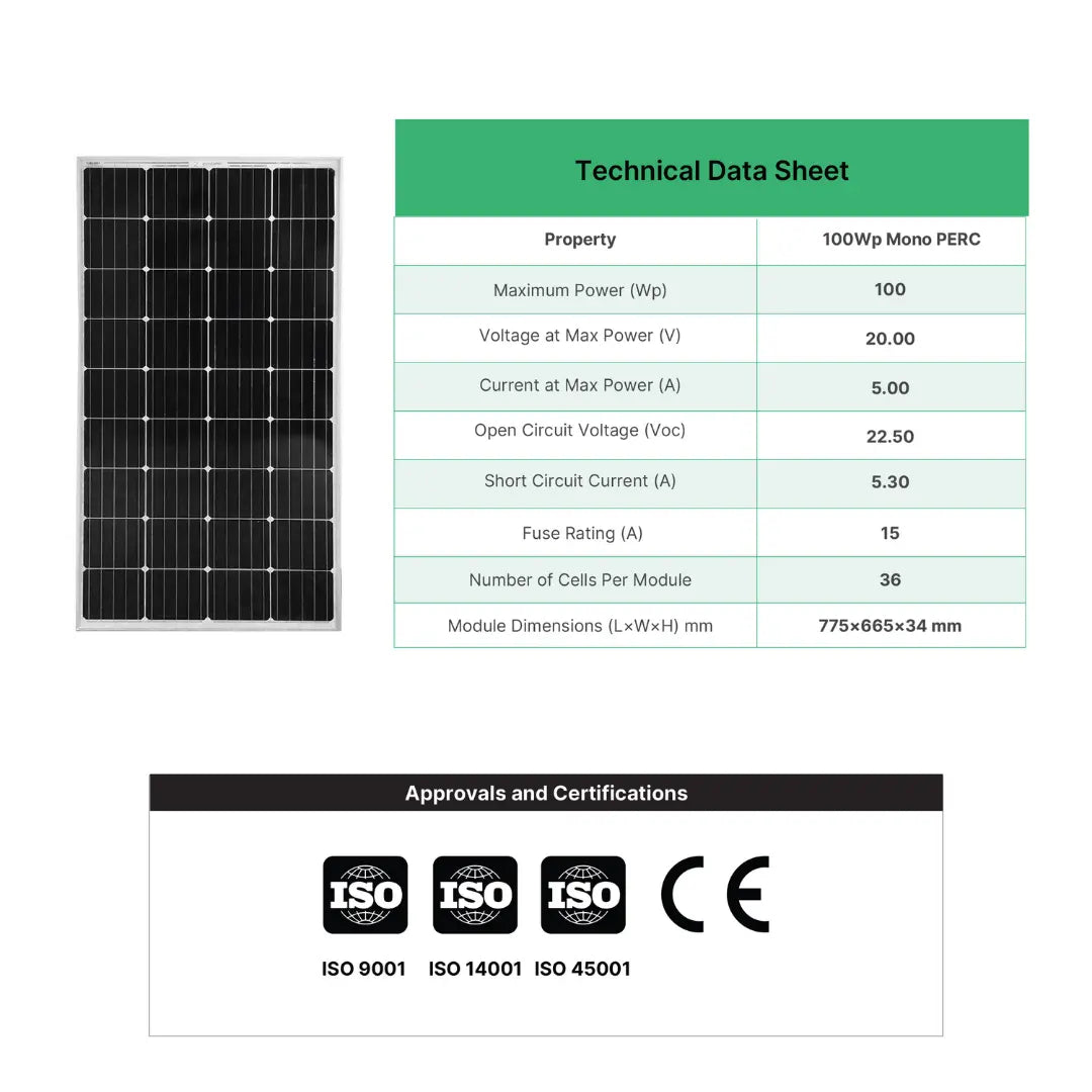 ZunSolar Carat 24 ZR 100 Watt Mono-Crystalline Solar Panel for solar home light system and small battery charging, Pack of 1 Apollo Universe Services