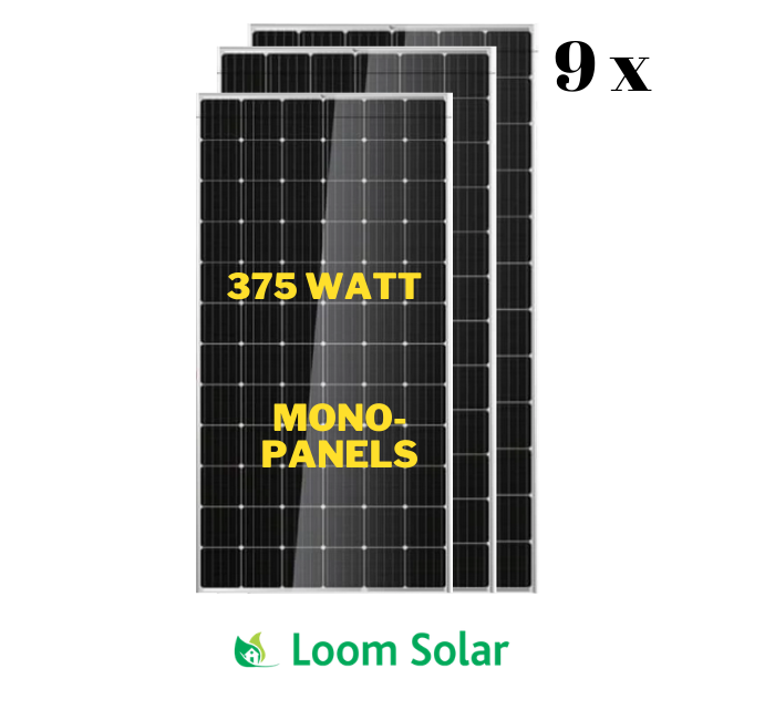Loom Solar 3 kilowatt on grid (grid tie) solar rooftop system installation - Apollo Universe