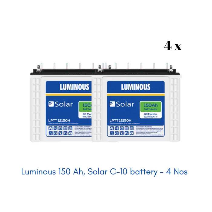 Loom Solar 2.6 kW (2640 Watts) SHARK Bi-Facial, Combo Kit with Luminous MPPT Inverter - Apollo Universe
