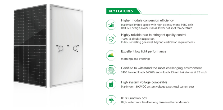 Loom Solar 440 Watt - 24 Volts Half-Cut, Shark Mono Crystalline Solar Panel - Apollo Universe