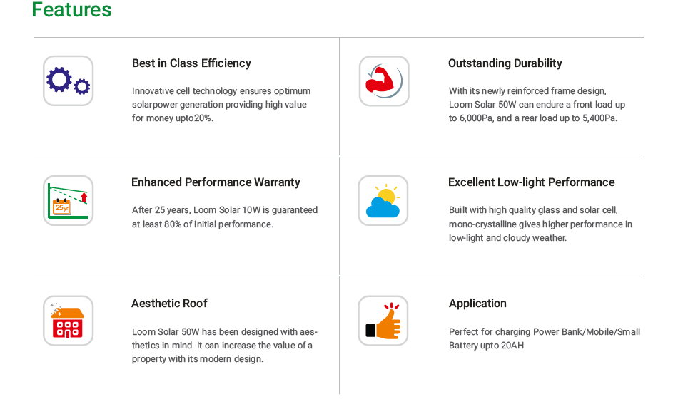Loom Solar 50 Watt - 12 Volts Mono Crystalline Solar Panel - Apollo Universe