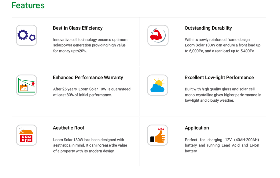 Loom Solar 190 Watt - 12 Volts Mono Crystalline Solar Panel (Pack of 2) - Apollo Universe