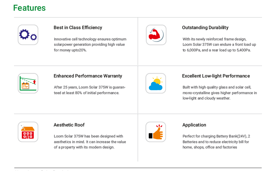 Loom Solar 390 Watt - 24 Volts Mono Crystalline Solar Panel (Pack of 3) - Apollo Universe