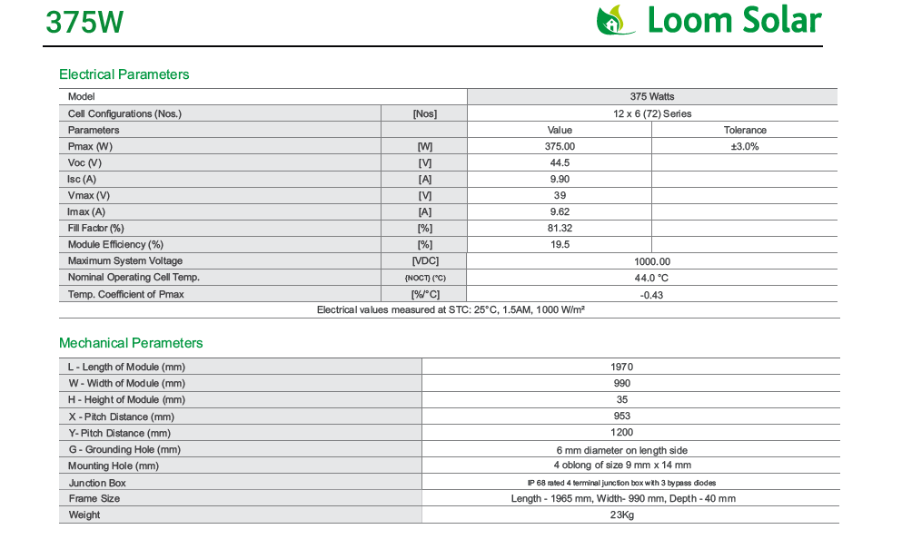 Loom Solar 390 Watt - 24 Volts Mono Crystalline Solar Panel (Pack of 4) - Apollo Universe