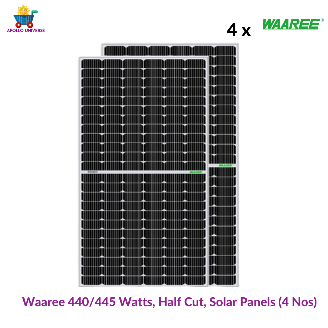 2 kilowatt solar rooftop system price in India