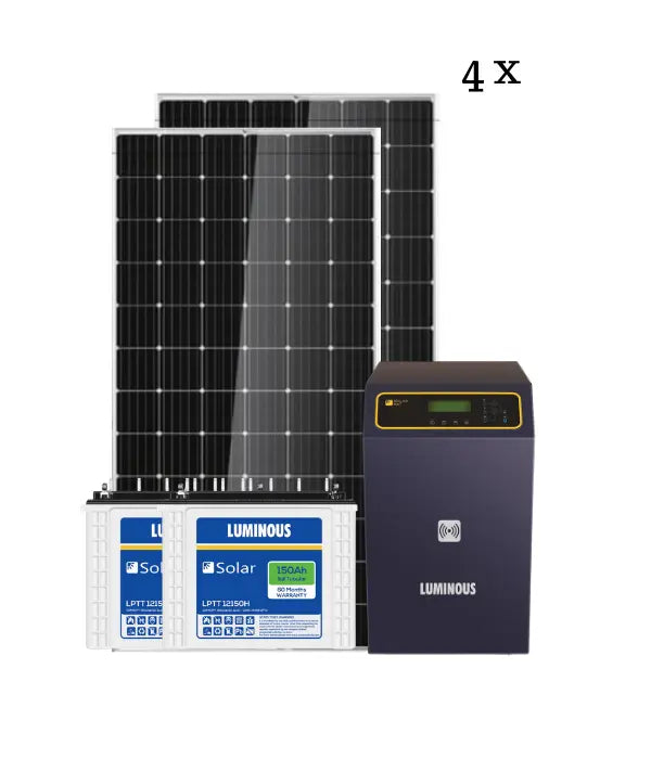 Luminous Solar 1.5 KW Mono Crystalline Solar Rooftop off-grid Kit with MPPT Inverter, BIS Certified - Apollo Universe