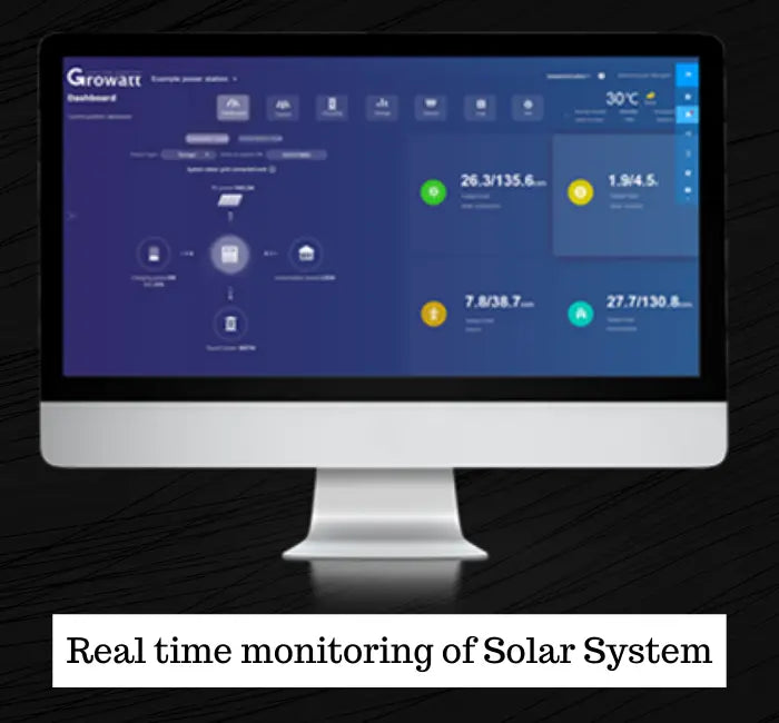 Loom Solar 5 kilowatt on grid (grid tie) solar rooftop system installation with 1 Year AMC - Apollo Universe