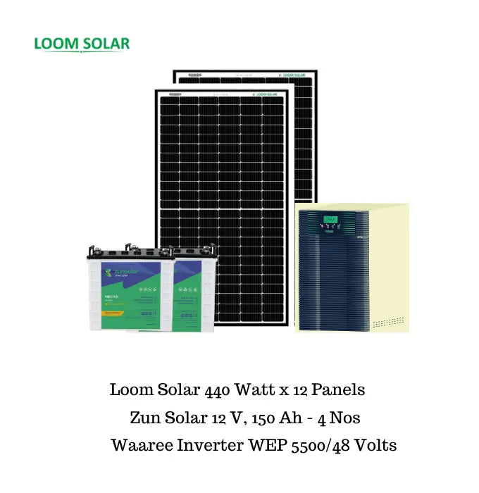 Loom Solar 5 Kilowatt, 1-Phase, Half-Cut, Mono-Crystalline Combo Kit - Apollo Universe