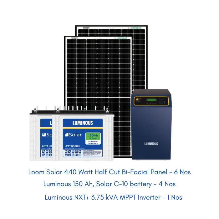 Loom Solar 2.6 kW (2640 Watts) SHARK Bi-Facial, Combo Kit with Luminous MPPT Inverter